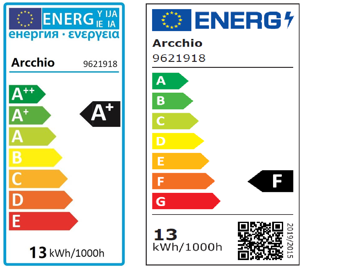 energiamerkki